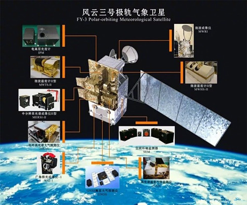 厲害了我的國！“風(fēng)云三號D”氣象衛(wèi)星于今日凌晨發(fā)射成功。