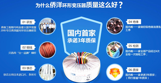 僑洋環(huán)形變壓器廠家承諾3年質(zhì)保，年產(chǎn)值2億的環(huán)形變壓器香港上市公司