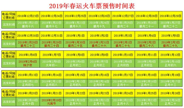 春節(jié)將至，你搶到票了嗎？