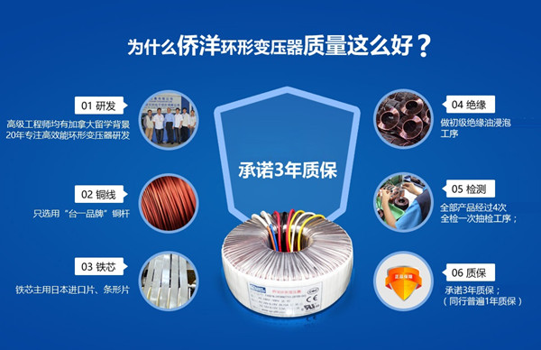 訂購(gòu)優(yōu)質(zhì)的環(huán)形變壓器選用什么樣的銅線好呢？