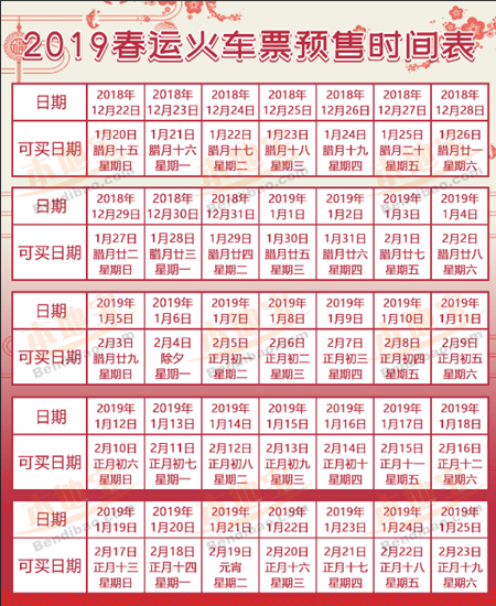 春運時間表